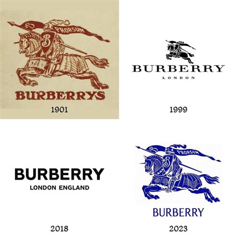 how long has burberry been around|when did burberrys become burberry.